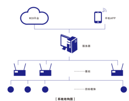 pg�ͽ�Ů��(�ٷ�)����IOS/��׿��/�ֻ���APP����