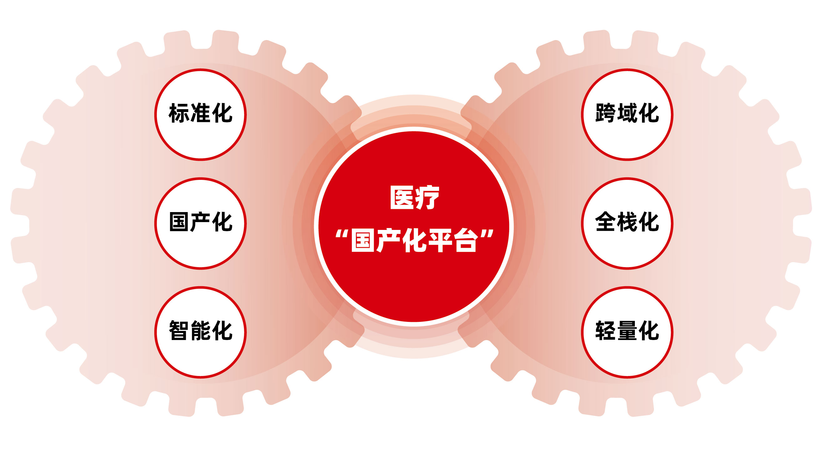 1715569588171622Xpyg.jpg 数字3月会刊告白定稿_画板 1 副本.jpg